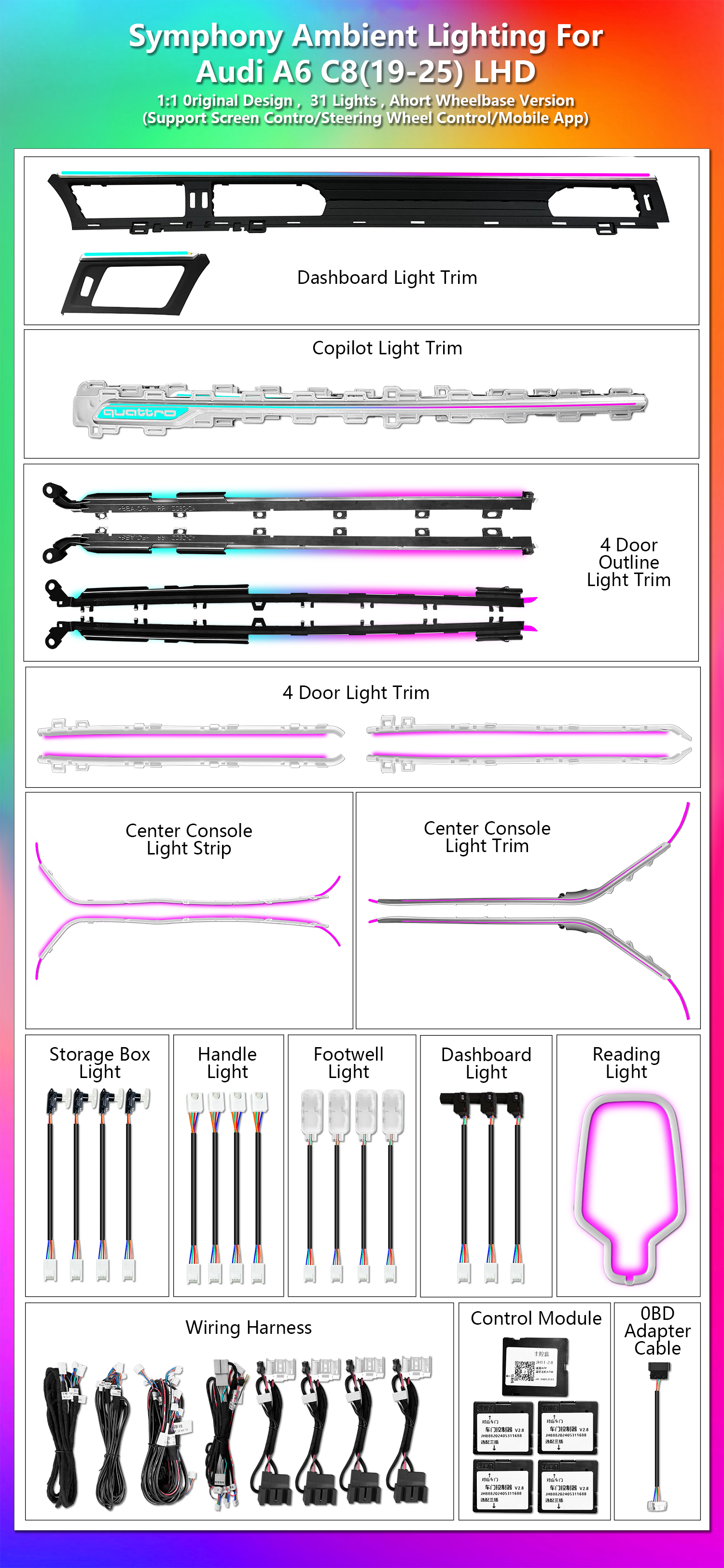 For Audi A6 A7 C8 European Amb - đánh giá và giá Led Interior Ambient Light