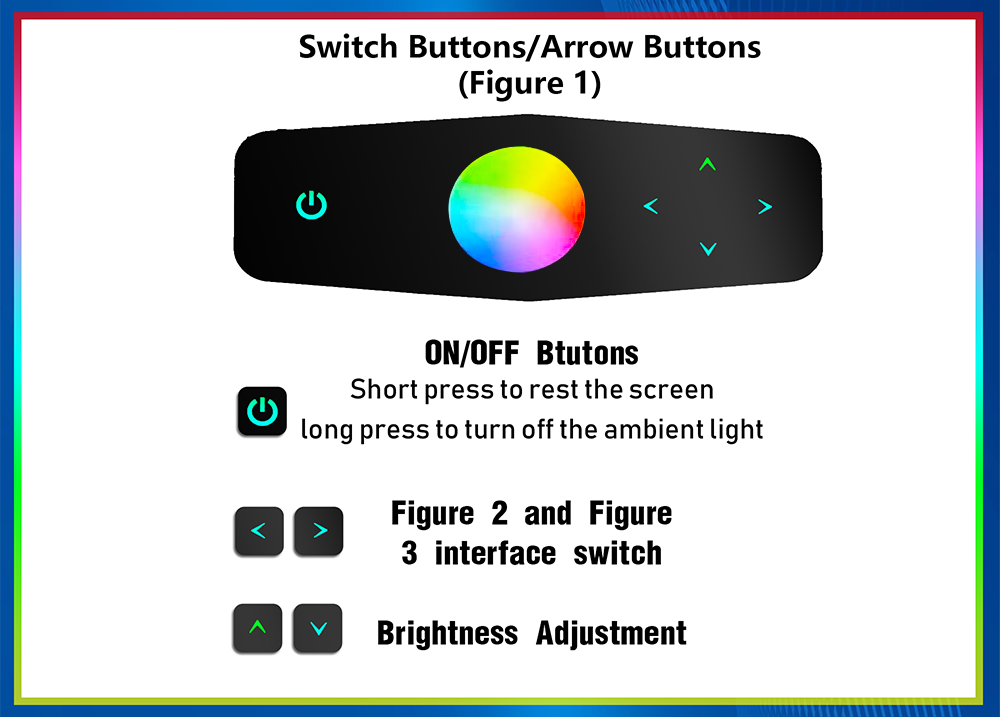 Upgrade Symphony Led Car Inter - đánh giá và giá Led Interior Ambient Light