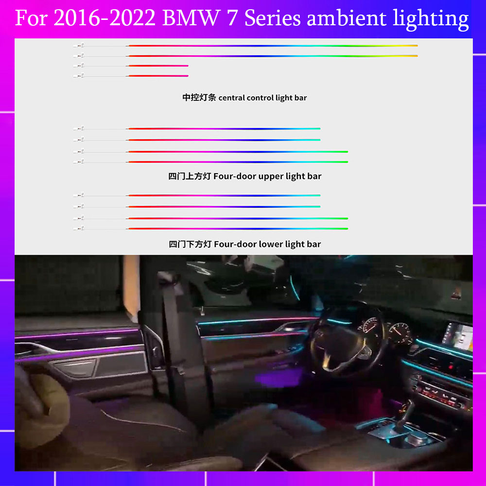 Ambient Lighting Kit for BMW 2 - đánh giá và giá Led Interior Ambient Light