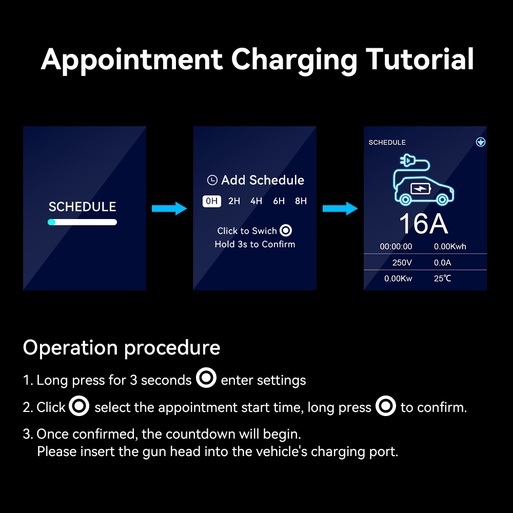 ADPOWEV 16A EV Chargers Type2  - đánh giá và giá Car Accessories Uk