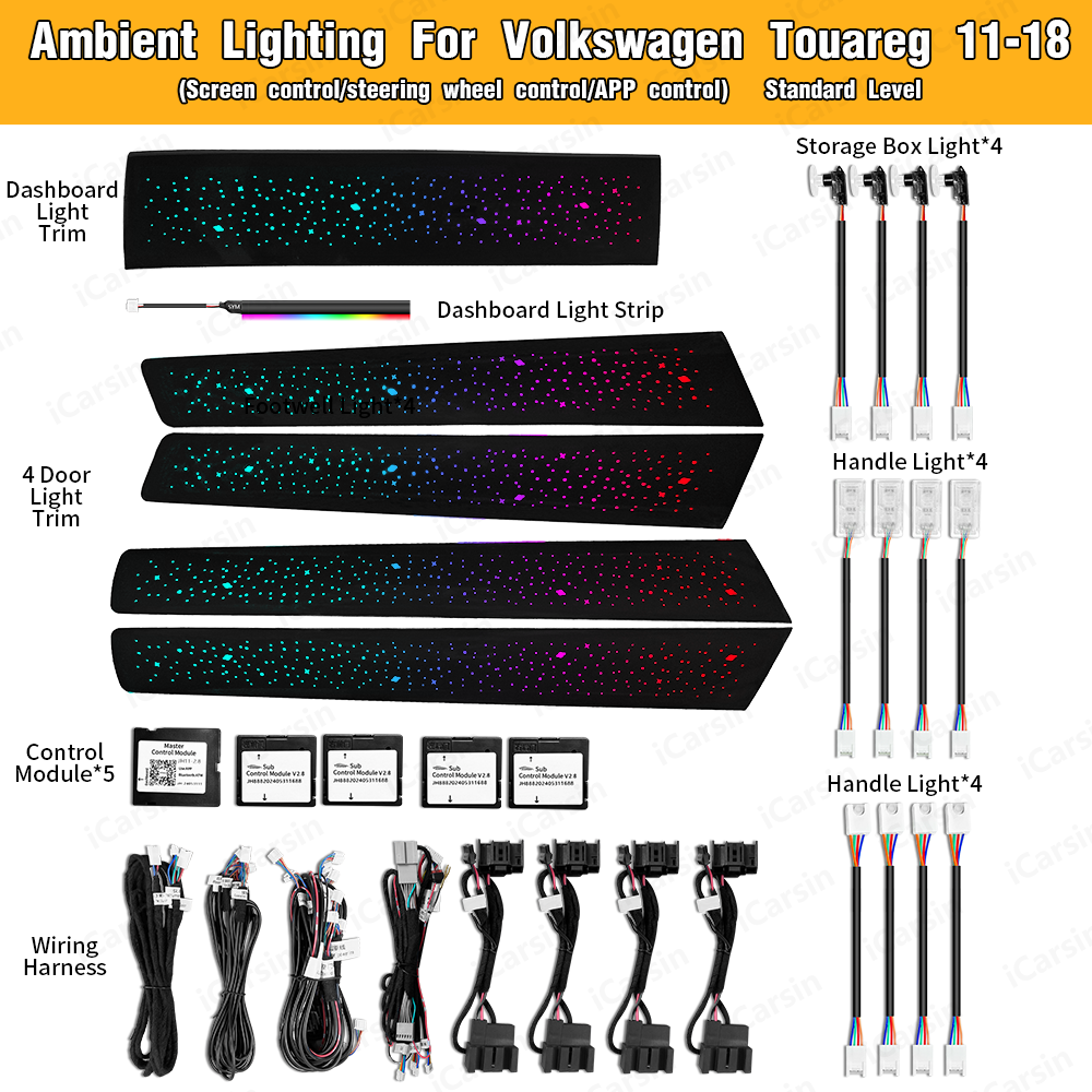 ICarsin Upgrade Symphony LED C - đánh giá và giá Led Interior Ambient Light