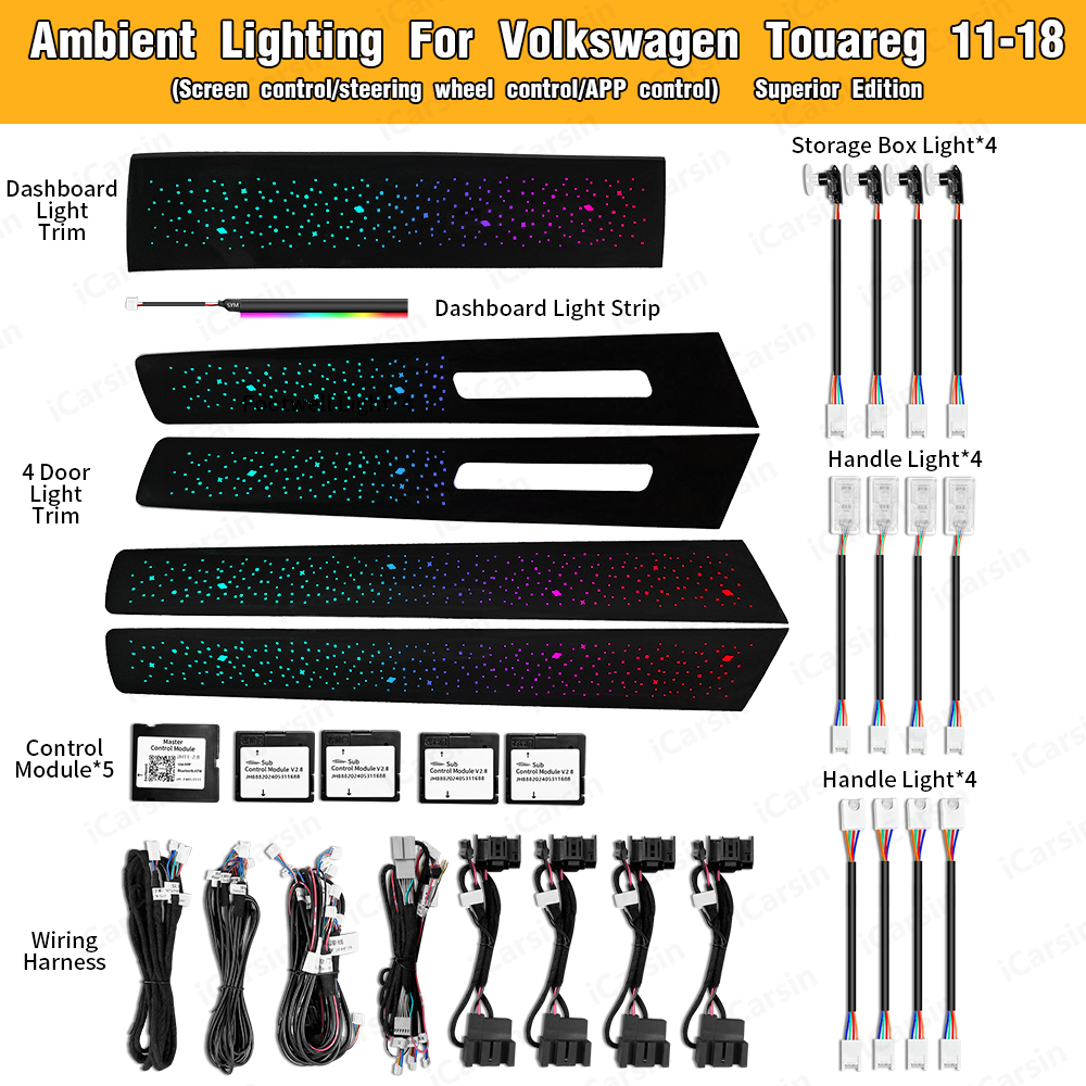ICarsin Upgrade Symphony LED C - đánh giá và giá Led Interior Ambient Light