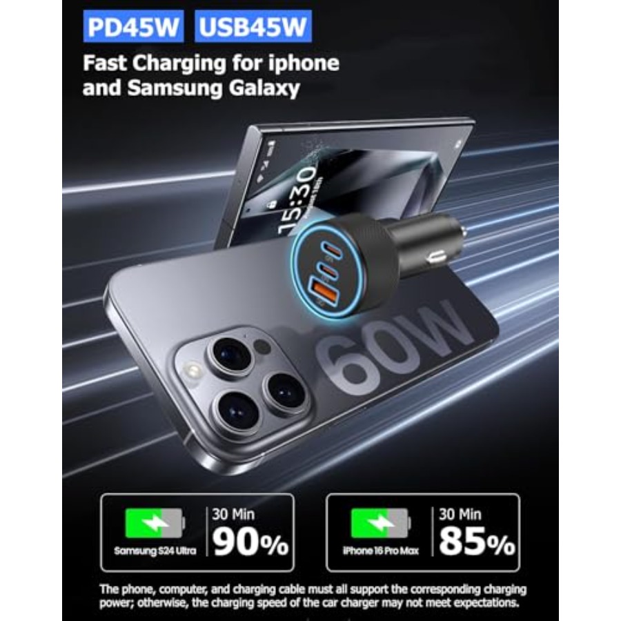 142.5W Car Charger Super Fast  - đánh giá và giá Car Accessories Qc