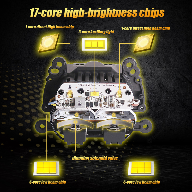 SANVI 180W PX8 Square Bi LED M - đánh giá và giá Car Accessories Low Price